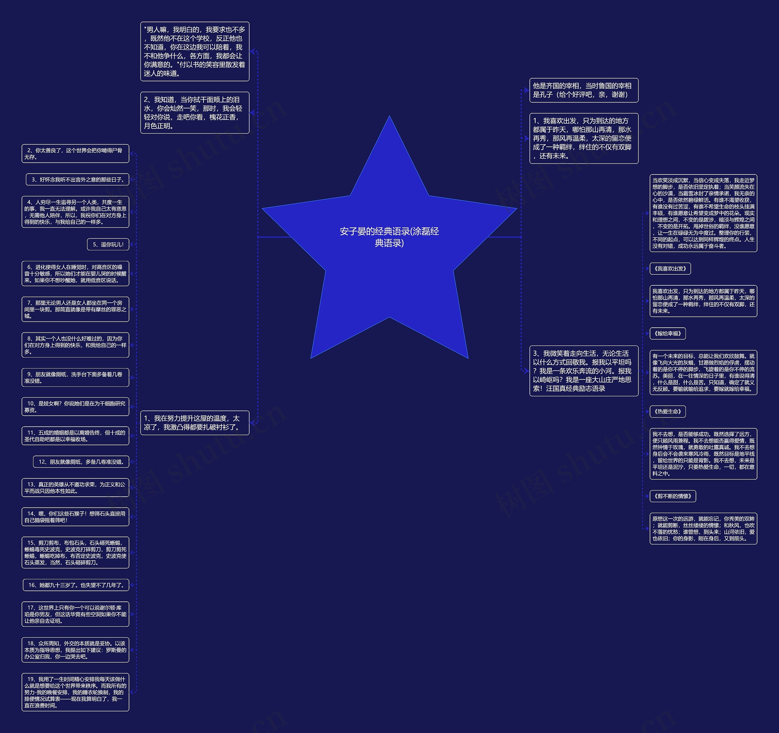 安子晏的经典语录(涂磊经典语录) 安子晏的经典语录(涂磊经典语录)