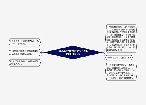 心乱心经典语录(表达心乱的经典句子)