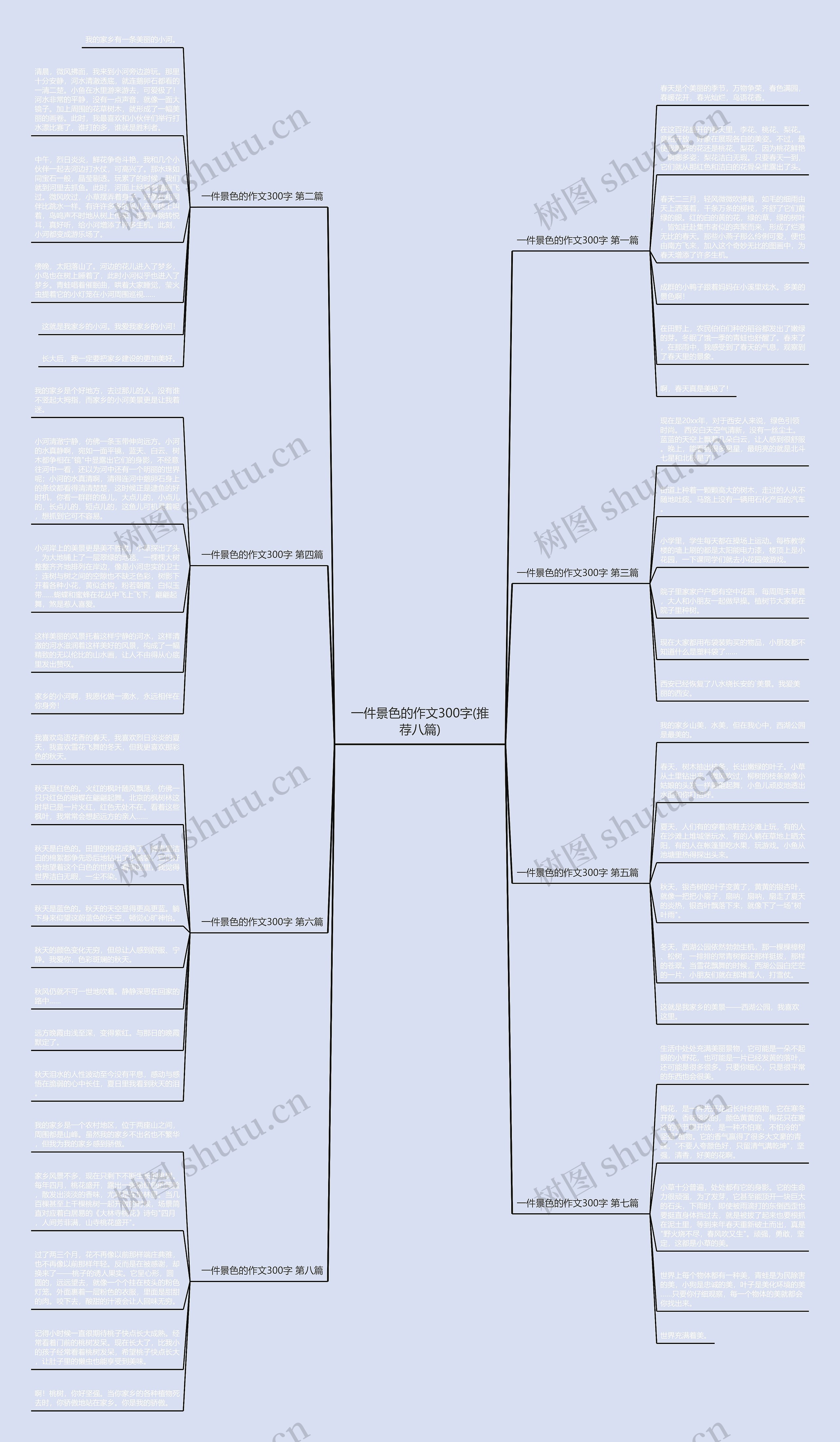 一件景色的作文300字(推荐八篇)思维导图