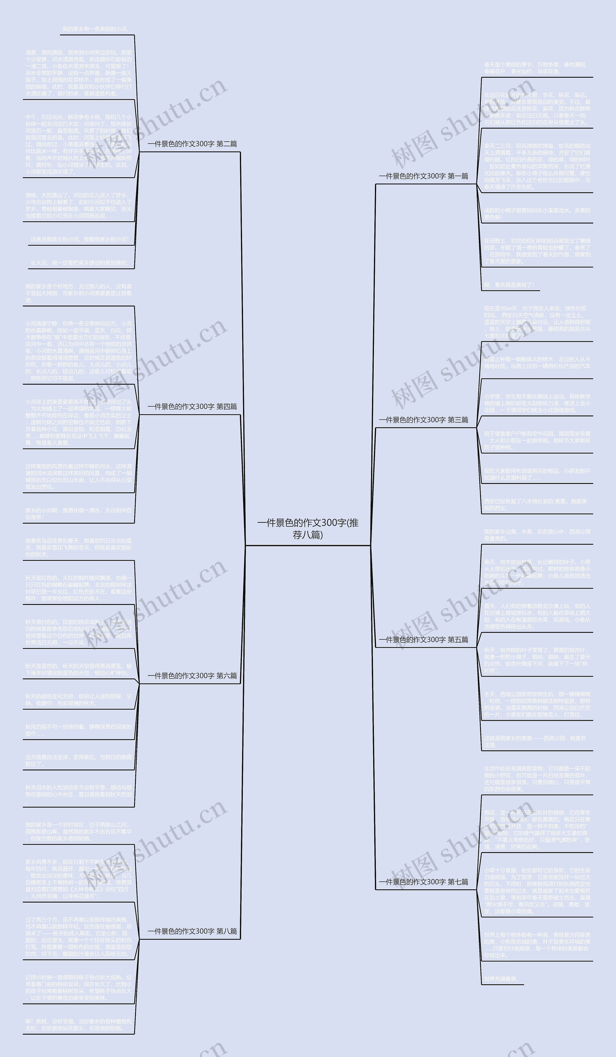 一件景色的作文300字(推荐八篇) 一件景色的作文300字(推荐八篇)
