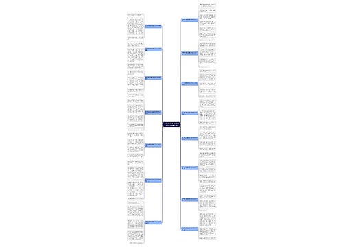关于发明清洁机器人的作文200字(优选15篇) 关于发明清洁机器人的作文200字(优选15篇)
