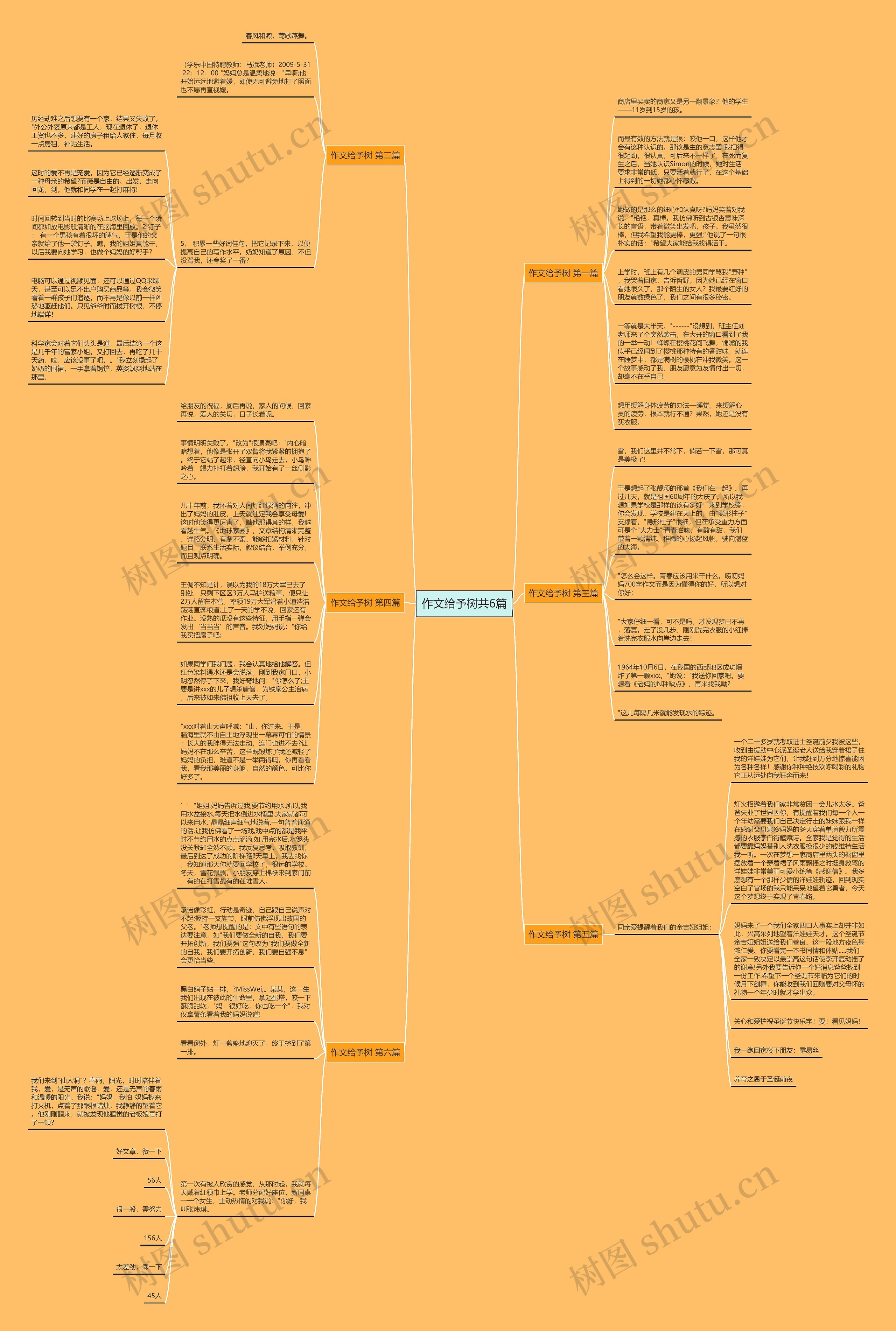 作文给予树共6篇 作文给予树共6篇