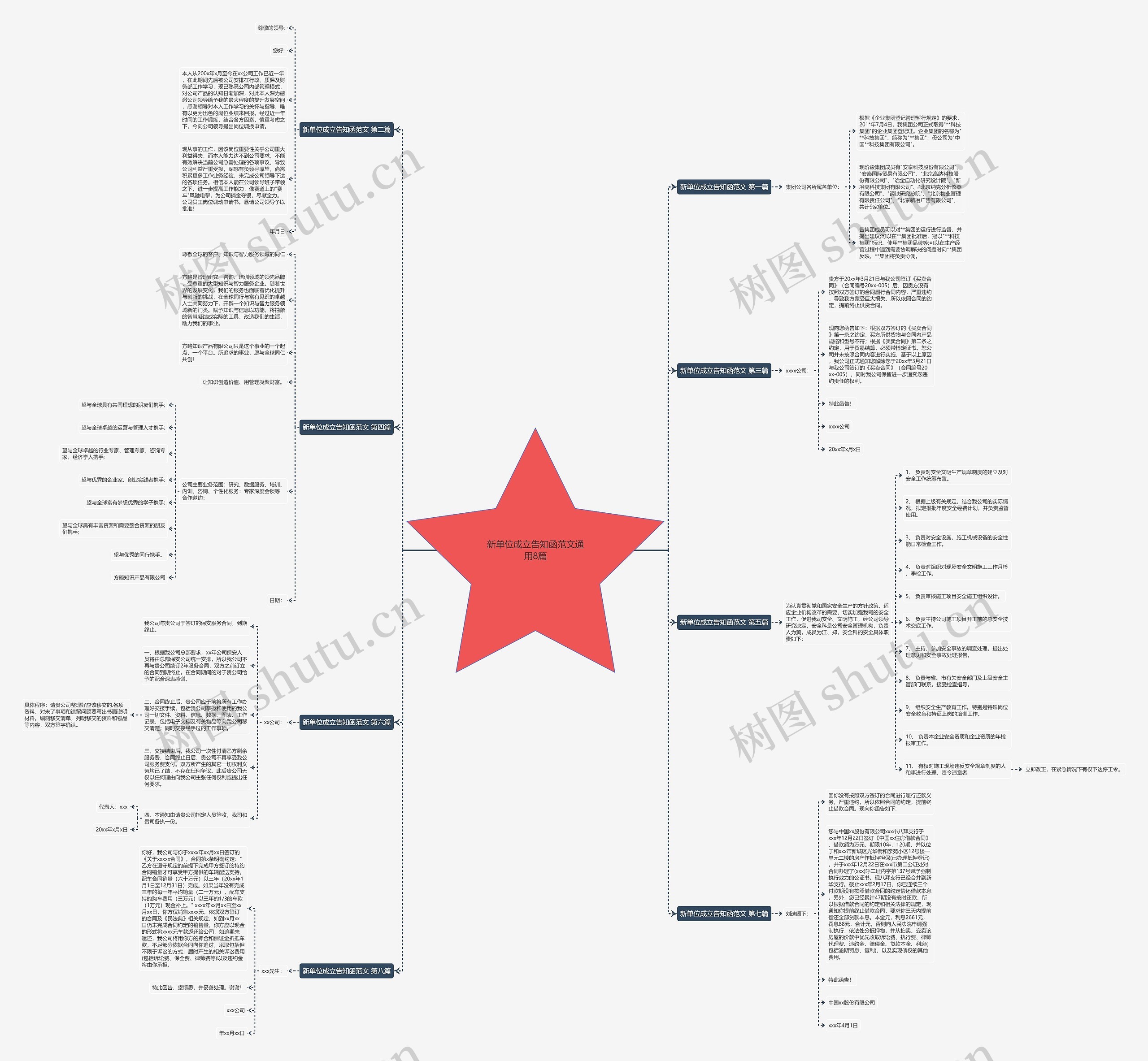 新单位成立告知函范文通用8篇 新单位成立告知函范文通用8篇