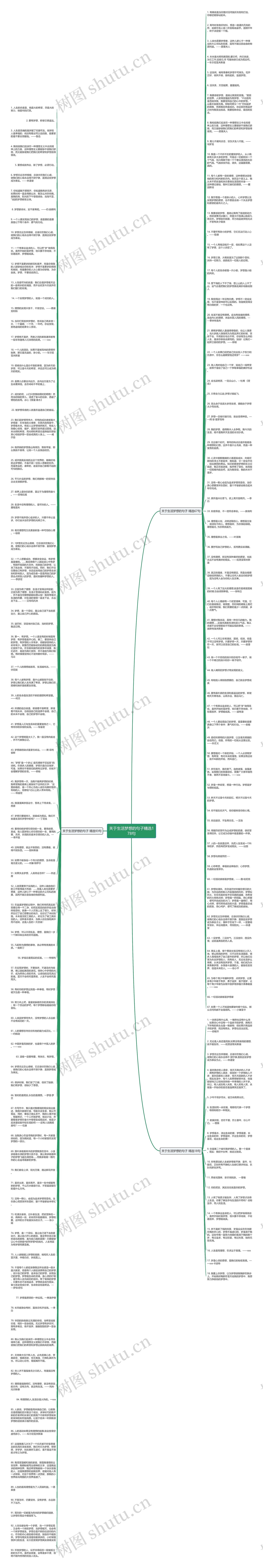 关于生活梦想的句子精选178句思维导图