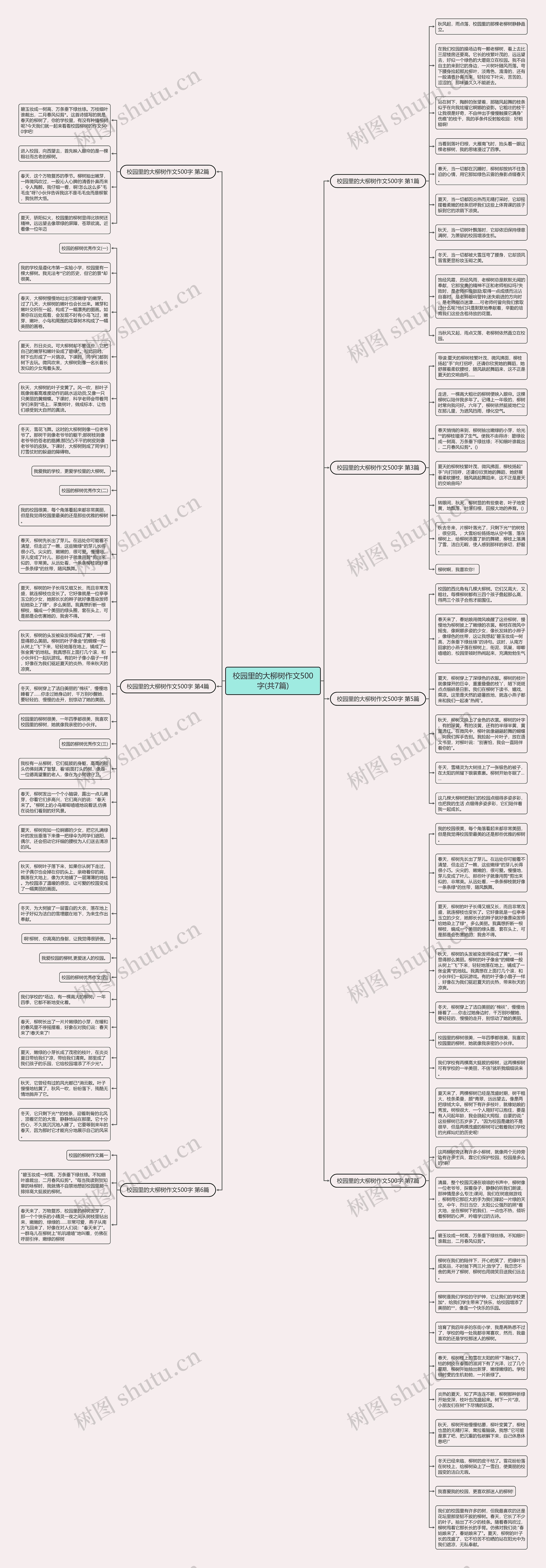 校园里的大柳树作文500字(共7篇)思维导图