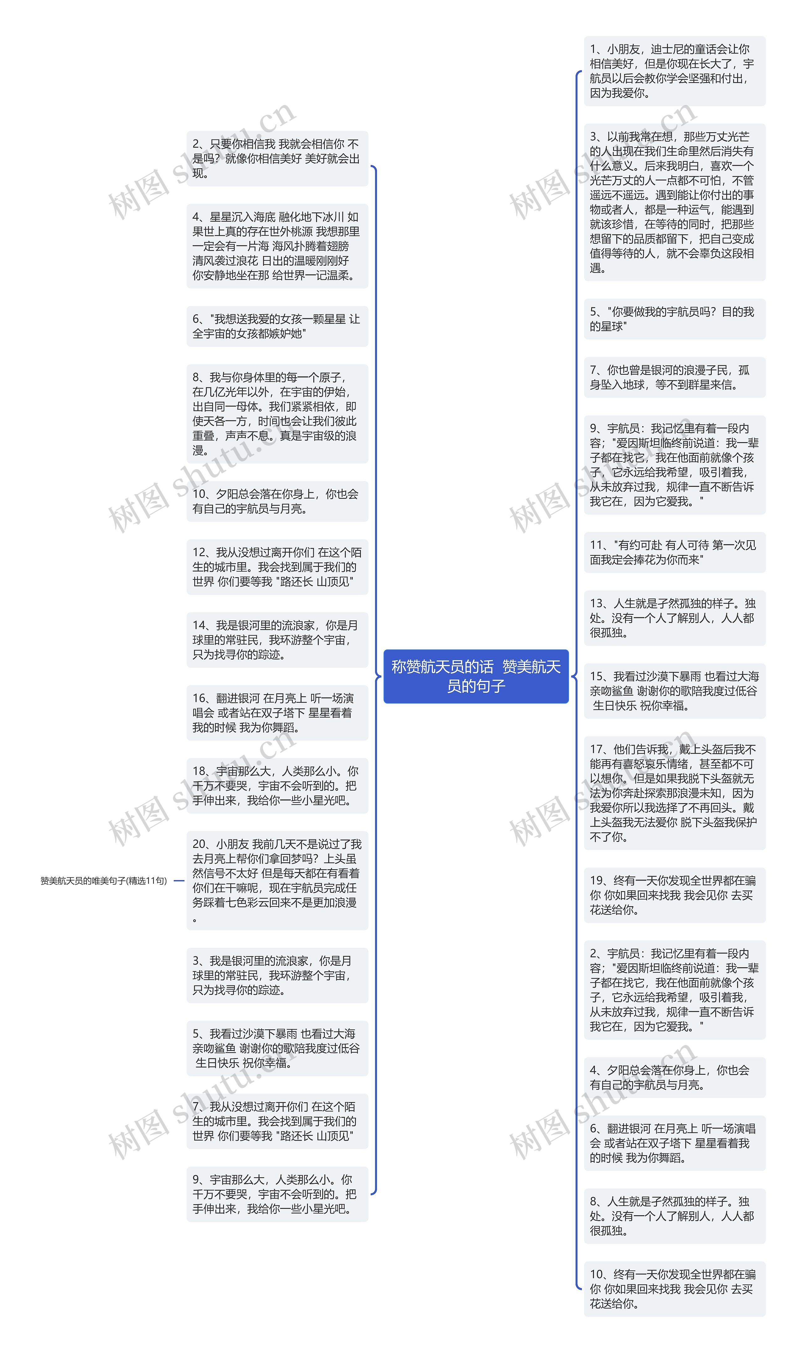 称赞航天员的话  赞美航天员的句子