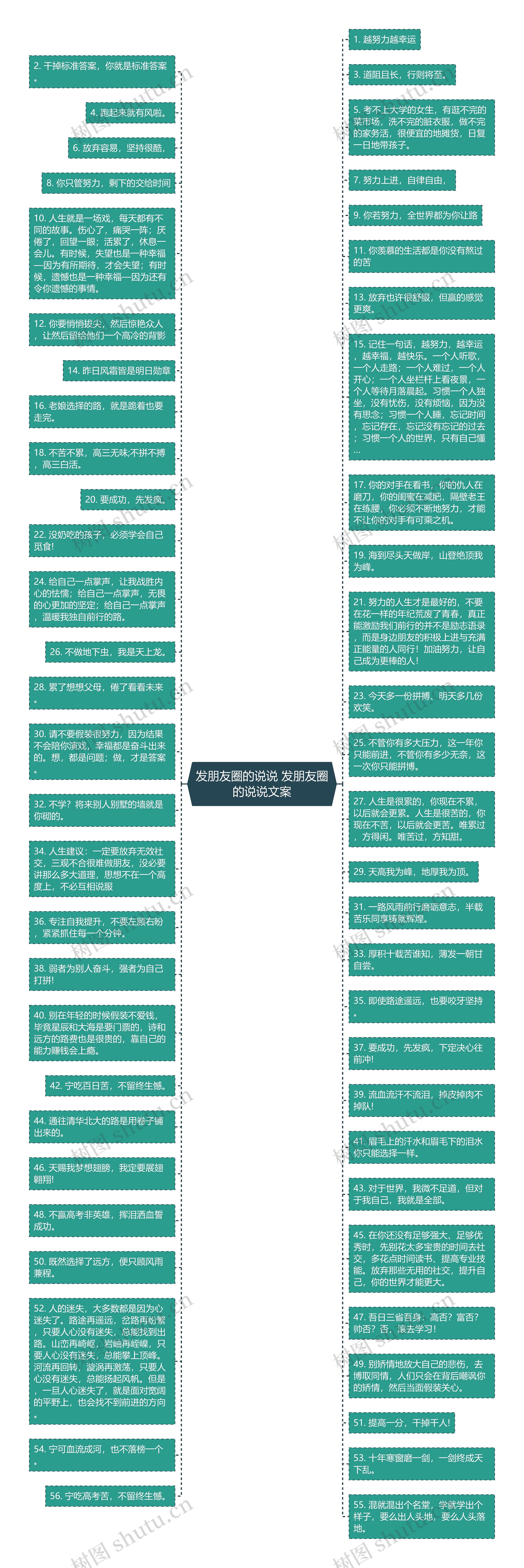 发朋友圈的说说 发朋友圈的说说文案