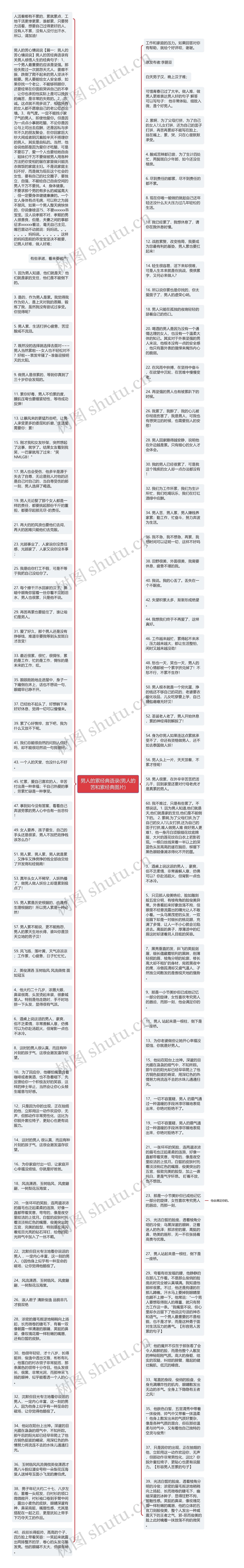 男人的累经典语录(男人的苦和累经典图片)思维导图