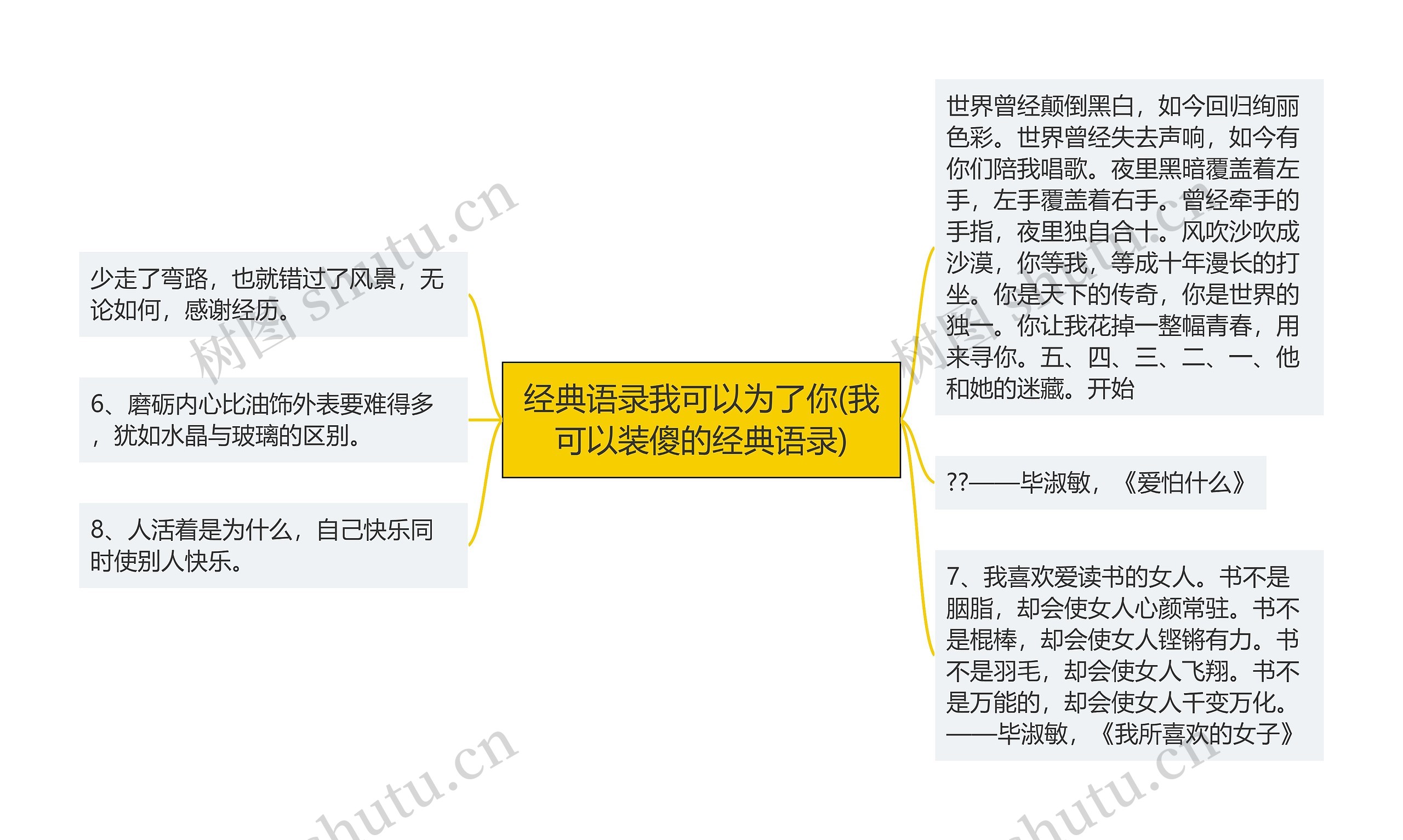 经典语录我可以为了你(我可以装傻的经典语录)