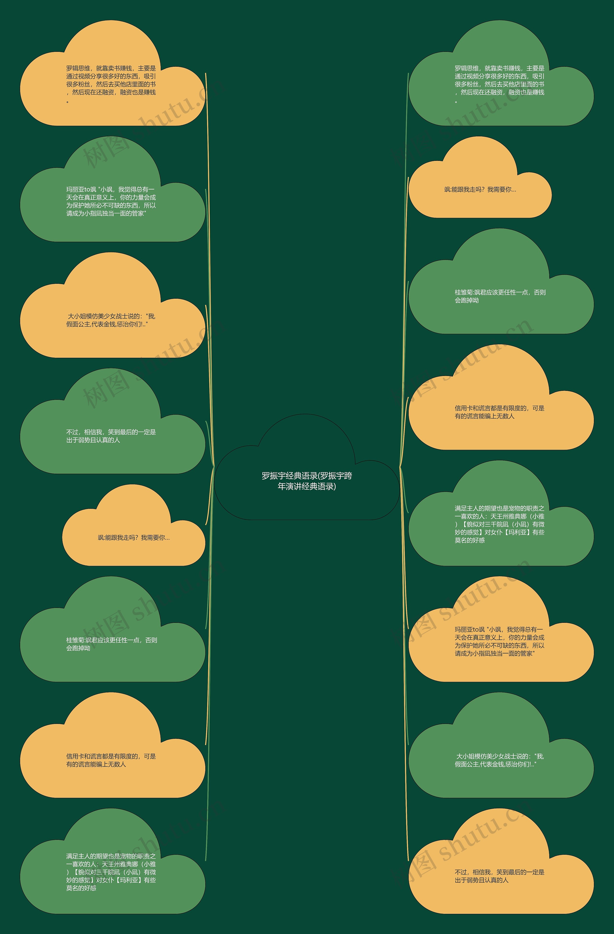 罗振宇经典语录(罗振宇跨年演讲经典语录) 罗振宇经典语录(罗振宇跨年演讲经典语录)