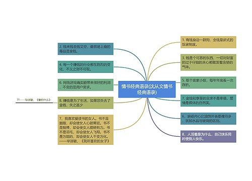 情书经典语录(沈从文情书经典语录)