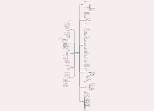 个人授权委托书范文(优选十一篇)思维导图