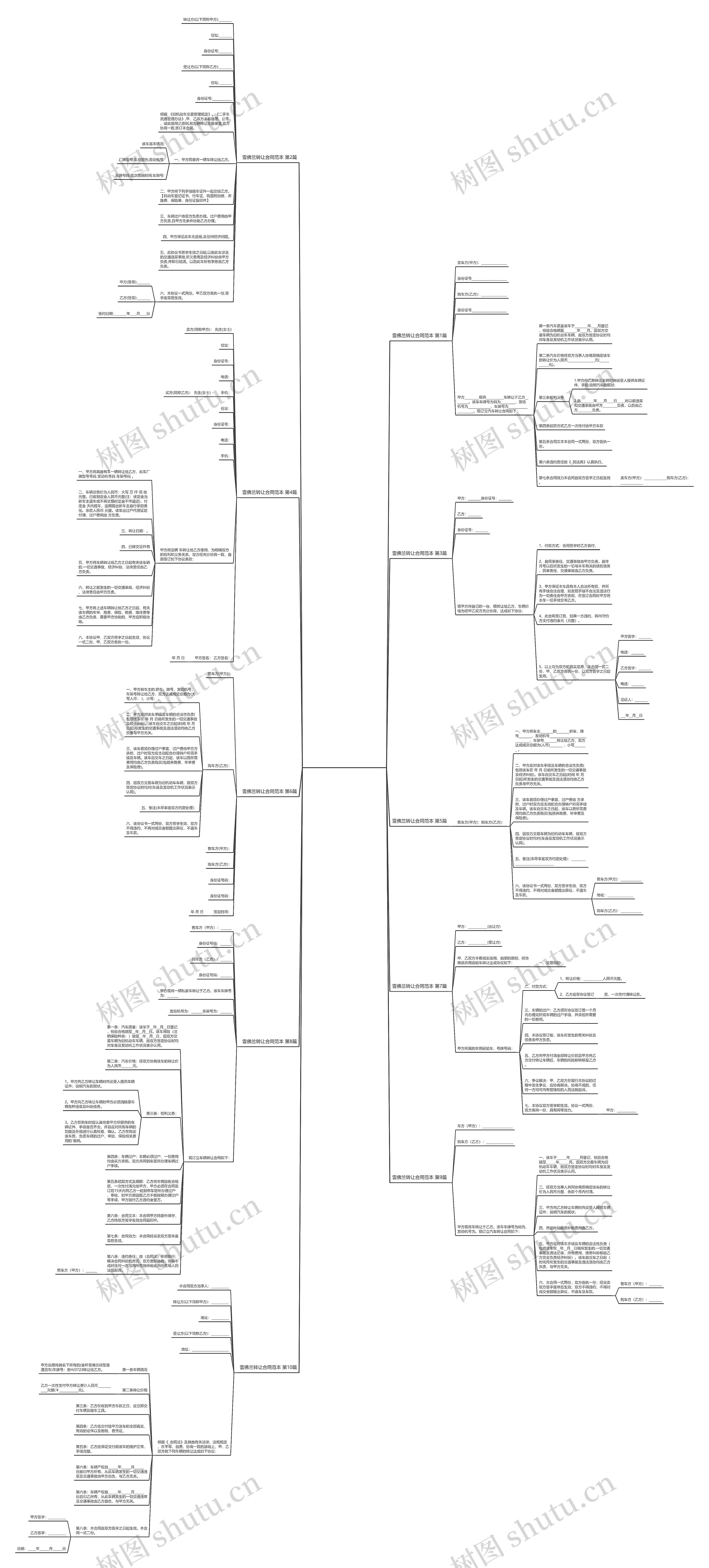 雪佛兰转让合同范本(10篇)思维导图