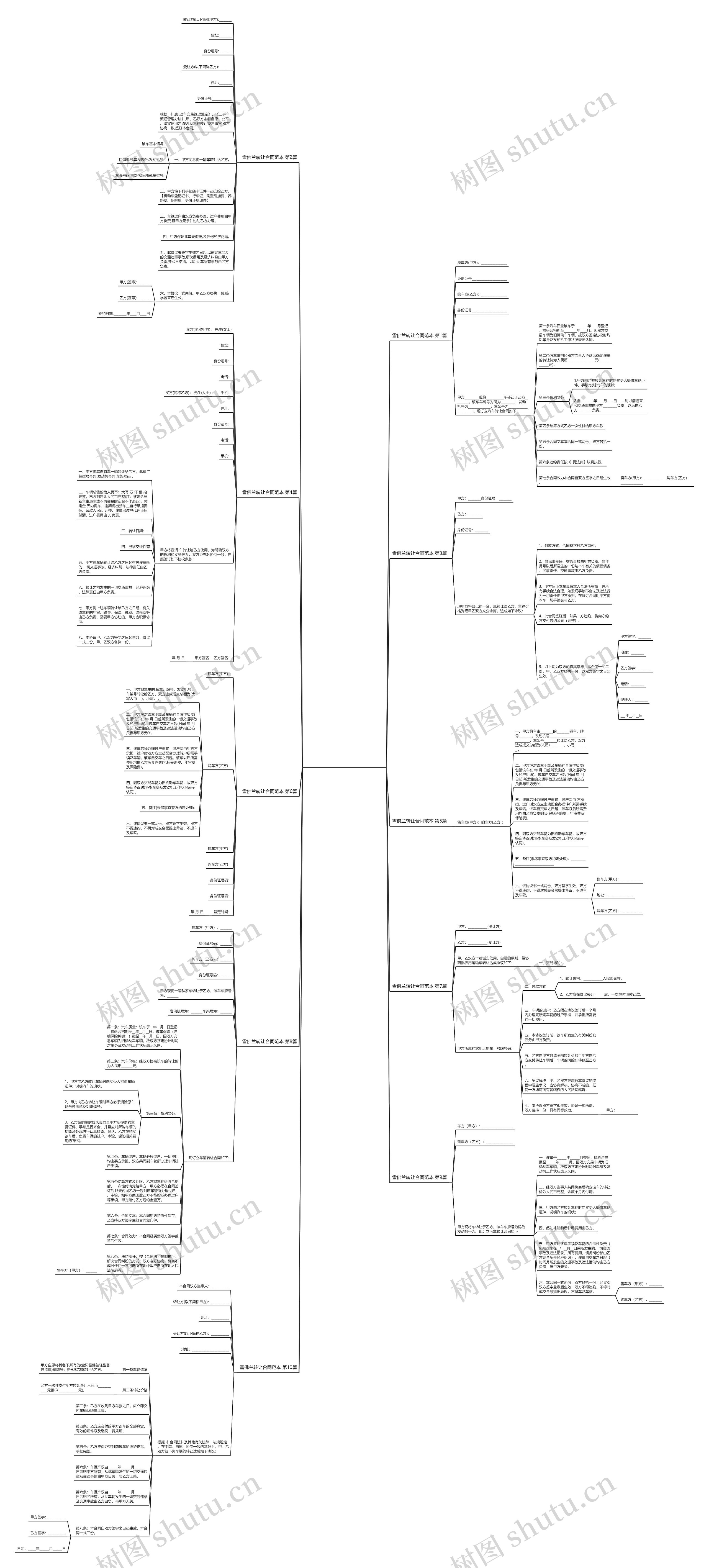 雪佛兰转让合同范本(10篇) 雪佛兰转让合同范本(10篇)