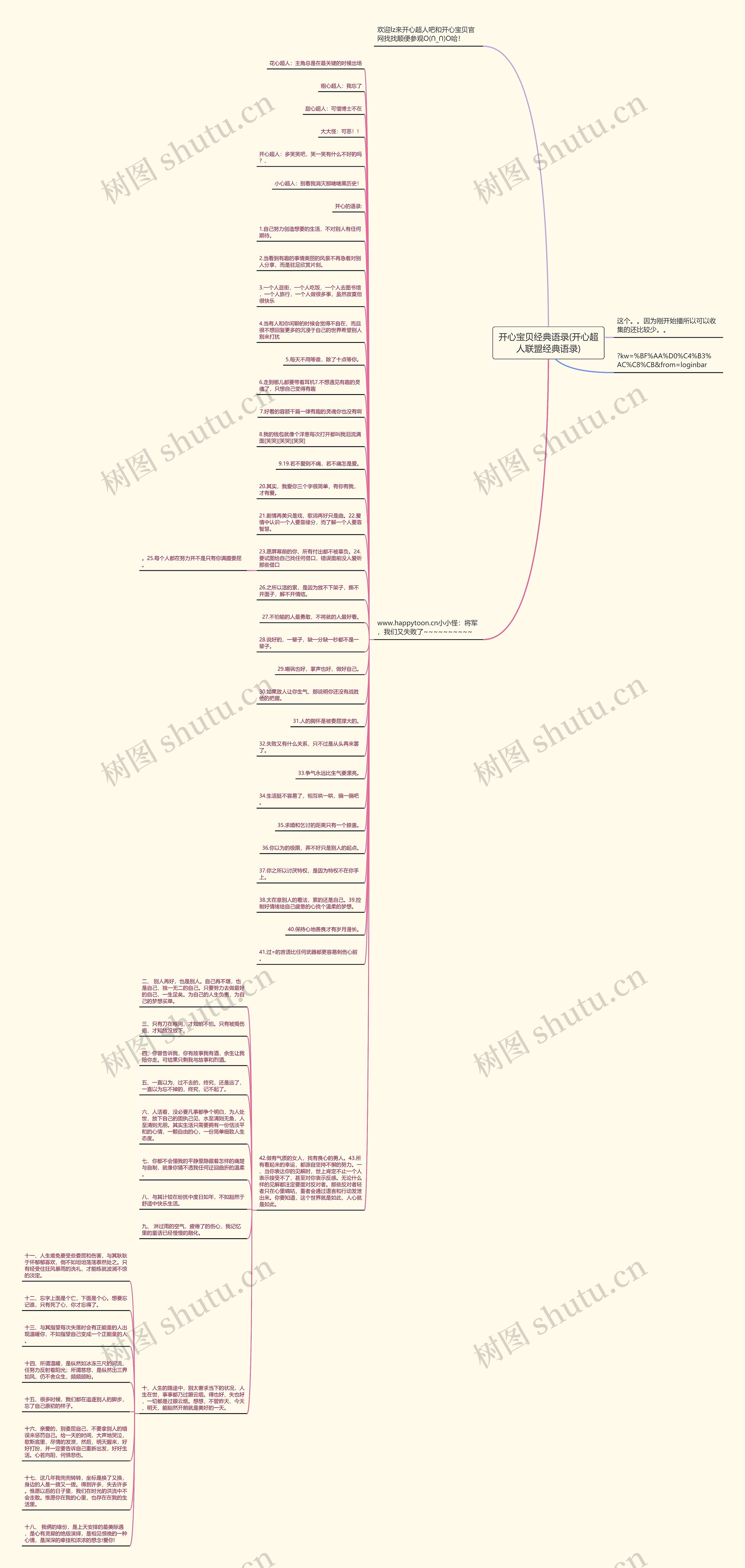 开心宝贝经典语录(开心超人联盟经典语录)思维导图