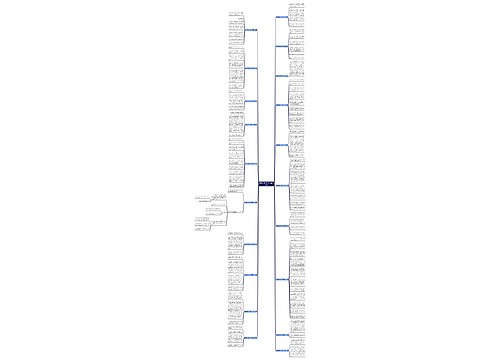 我帮妈妈包饺孑作文(精选22篇) 我帮妈妈包饺孑作文(精选22篇)