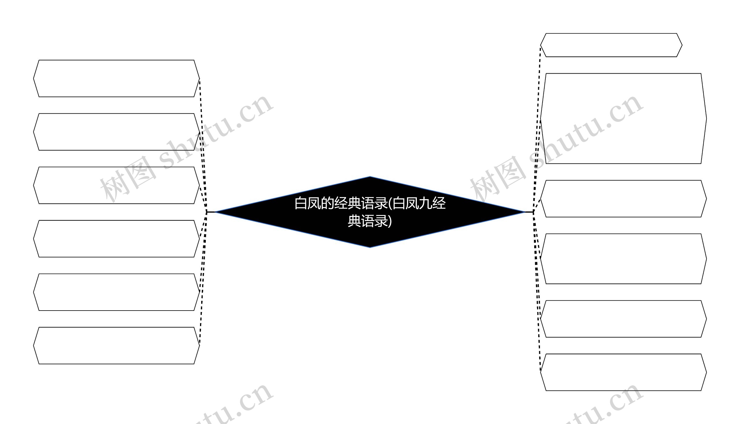 白凤的经典语录(白凤九经典语录)