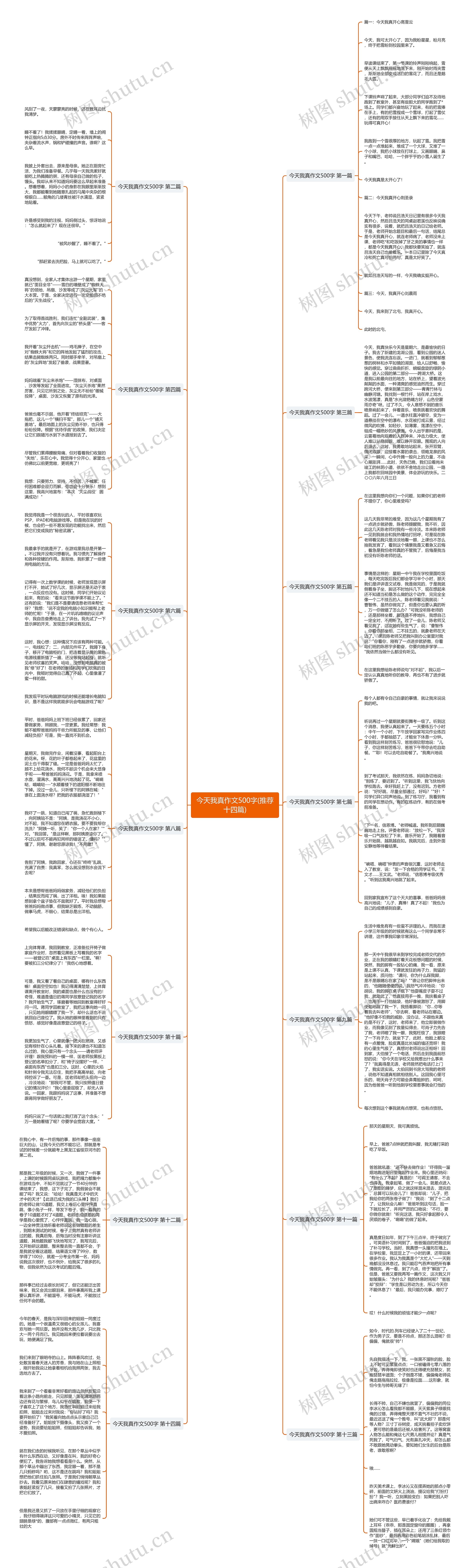 今天我真作文500字(推荐十四篇)思维导图