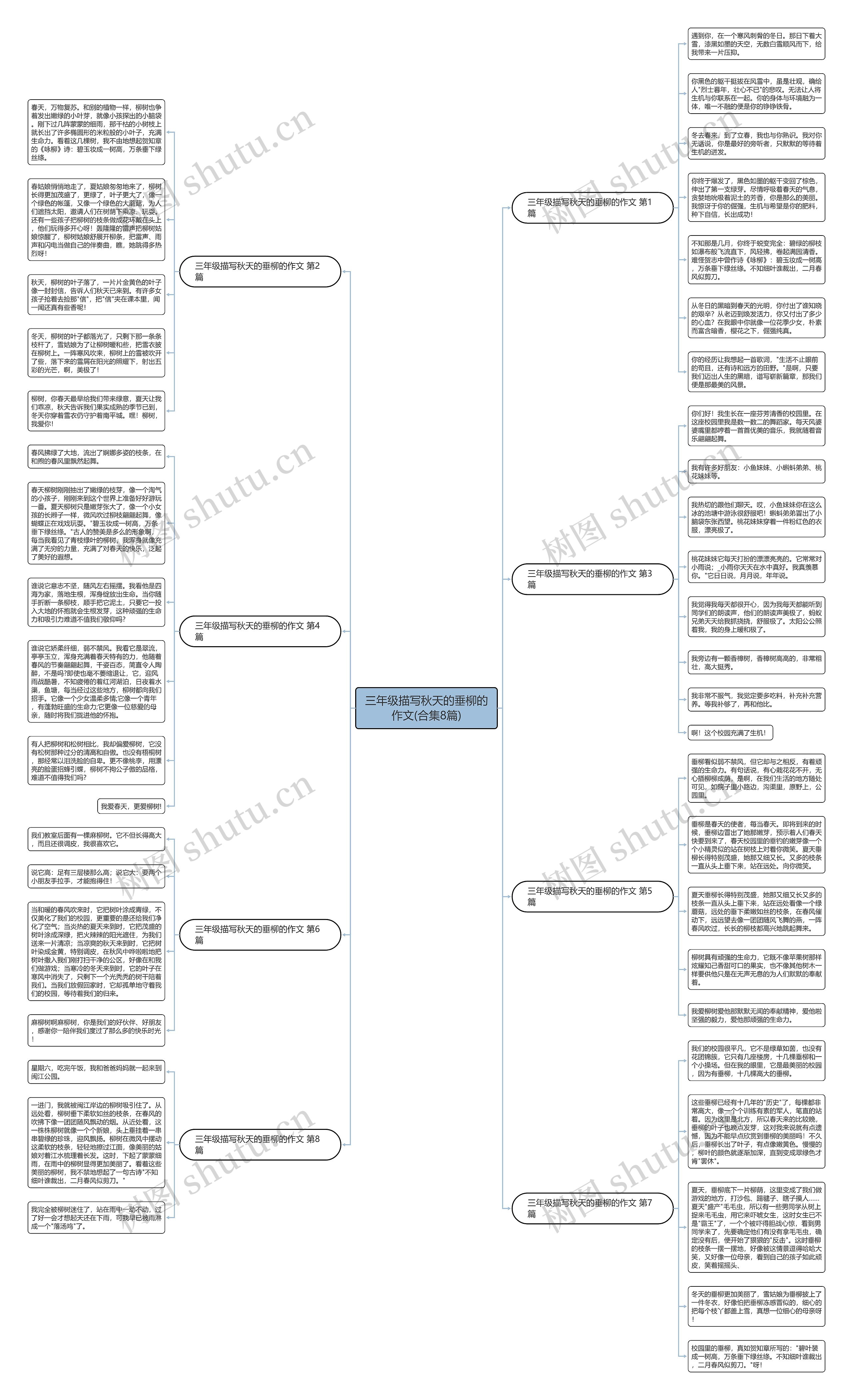 三年级描写秋天的垂柳的作文(合集8篇) 三年级描写秋天的垂柳的作文(合集8篇)