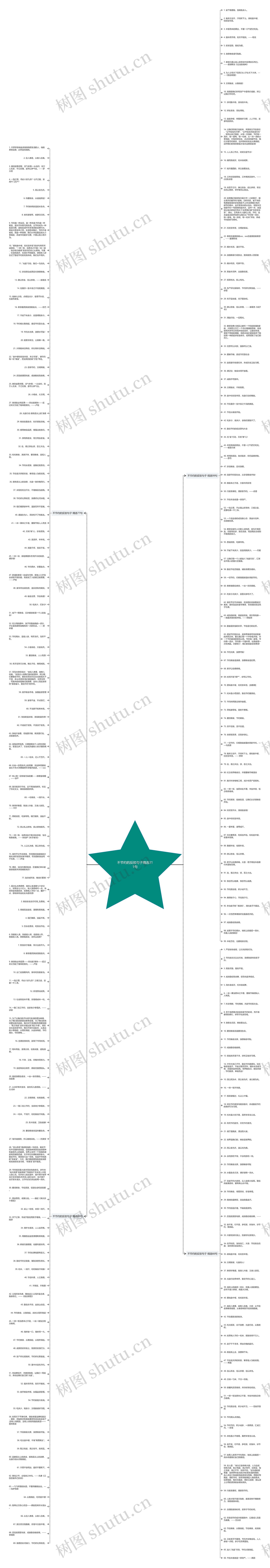 不节约的反驳句子精选311句思维导图