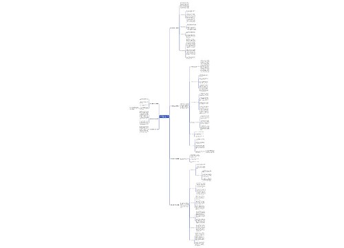 中职学校德语主任工作总结(热门7篇) 中职学校德语主任工作总结(热门7篇)