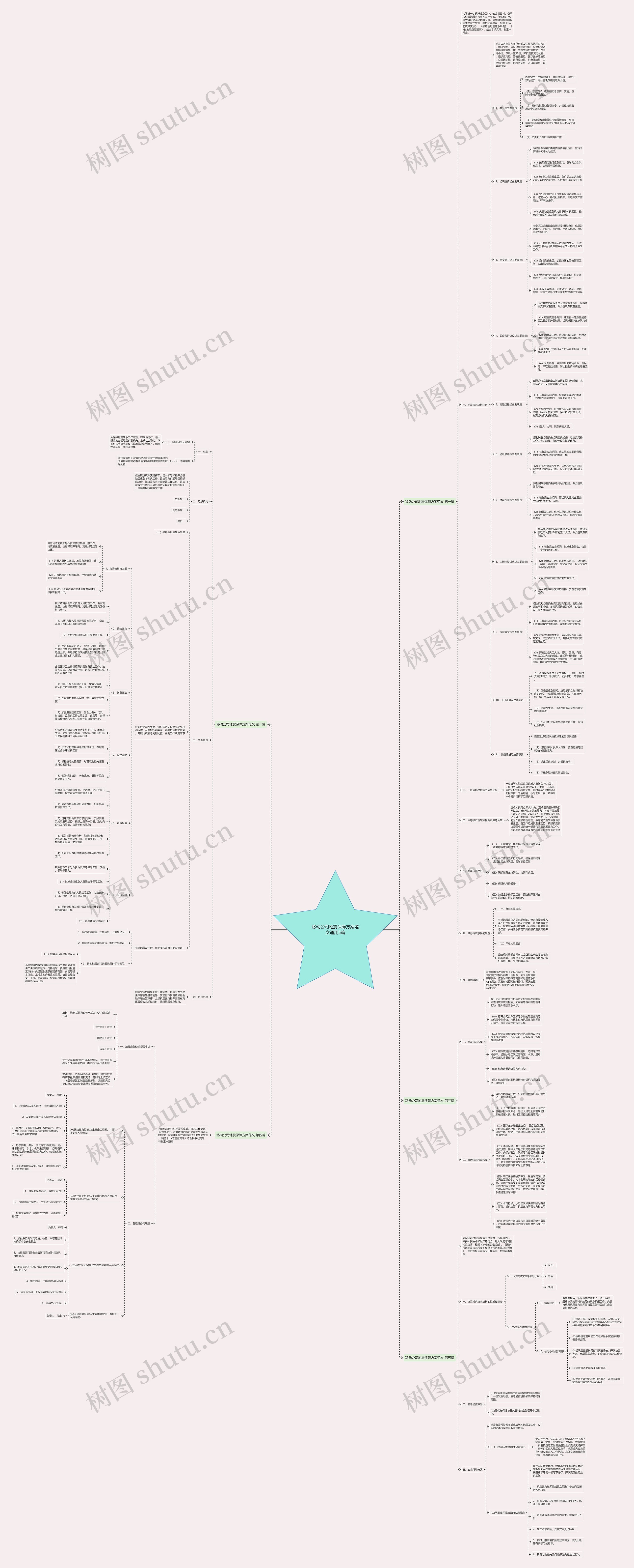 移动公司地震保障方案范文通用5篇 移动公司地震保障方案范文通用5篇