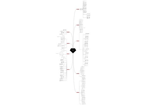 行业支撑部工作计划(汇总9篇)