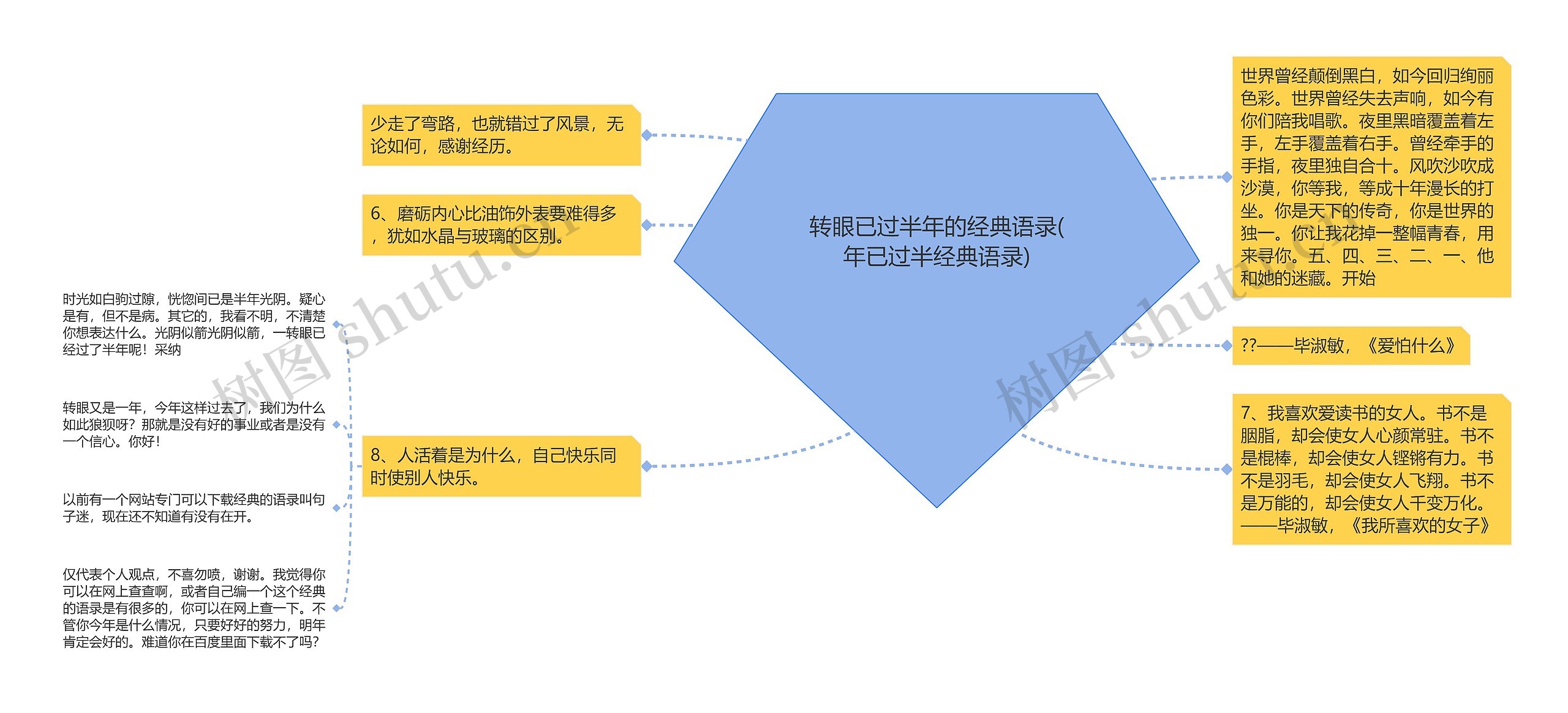 转眼已过半年的经典语录(年已过半经典语录)