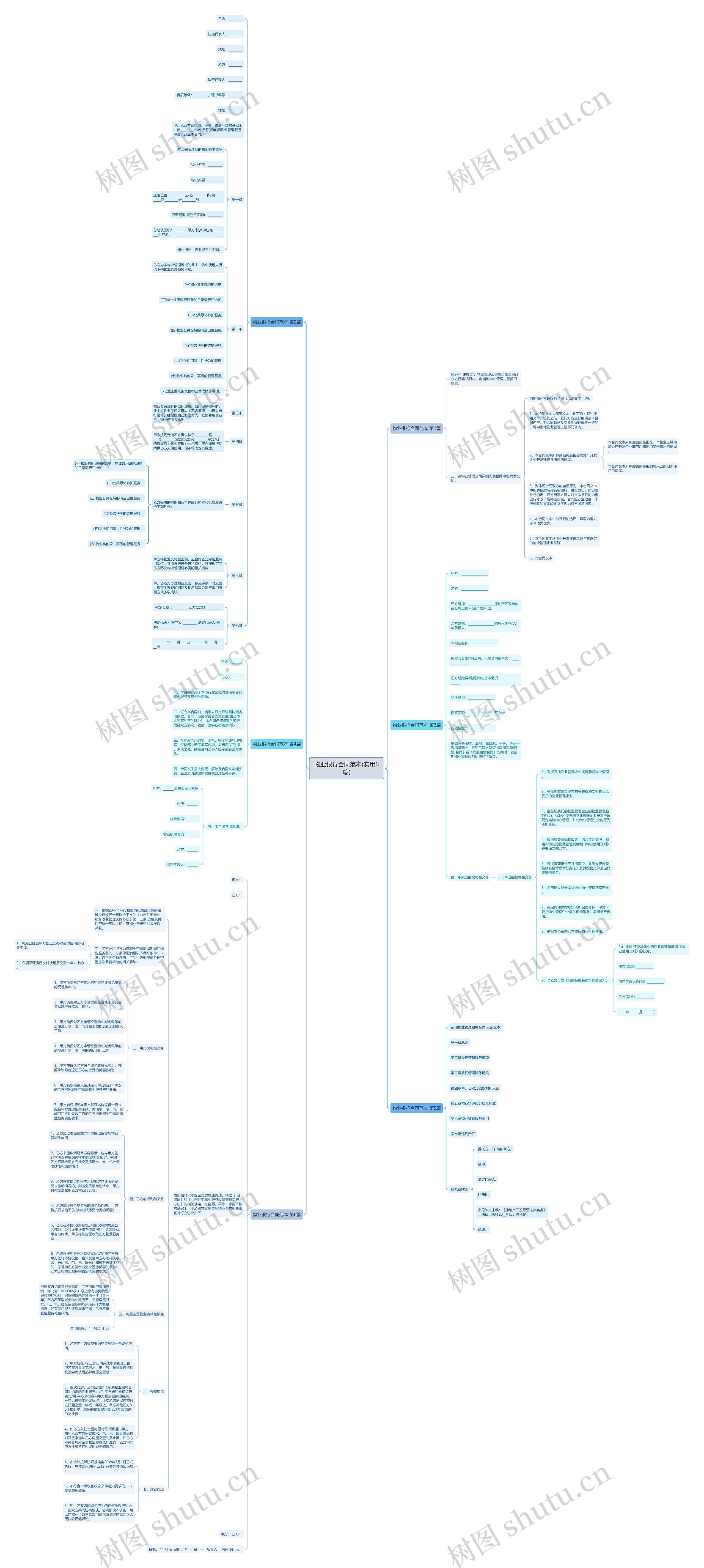 物业银行合同范本(实用6篇) 物业银行合同范本(实用6篇)