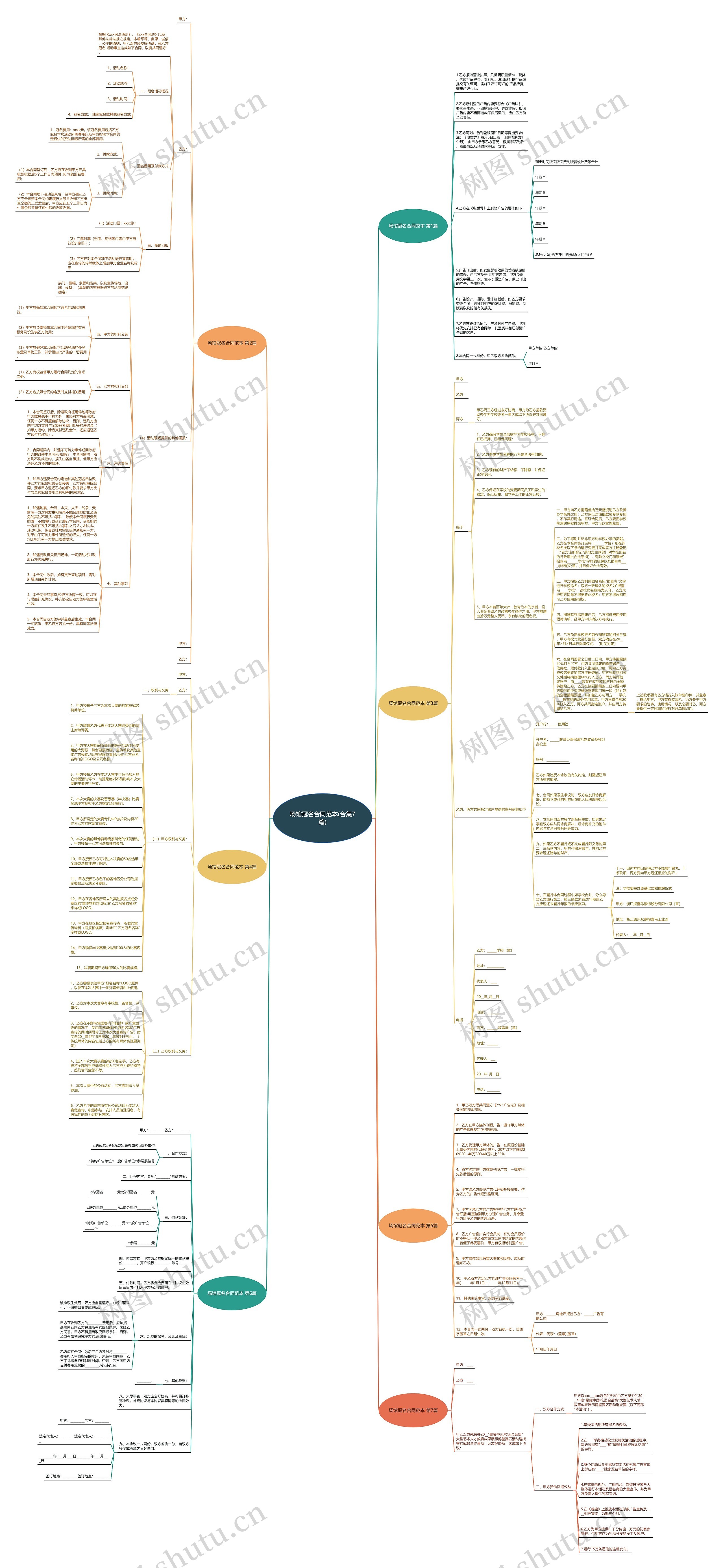 场馆冠名合同范本(合集7篇) 场馆冠名合同范本(合集7篇)