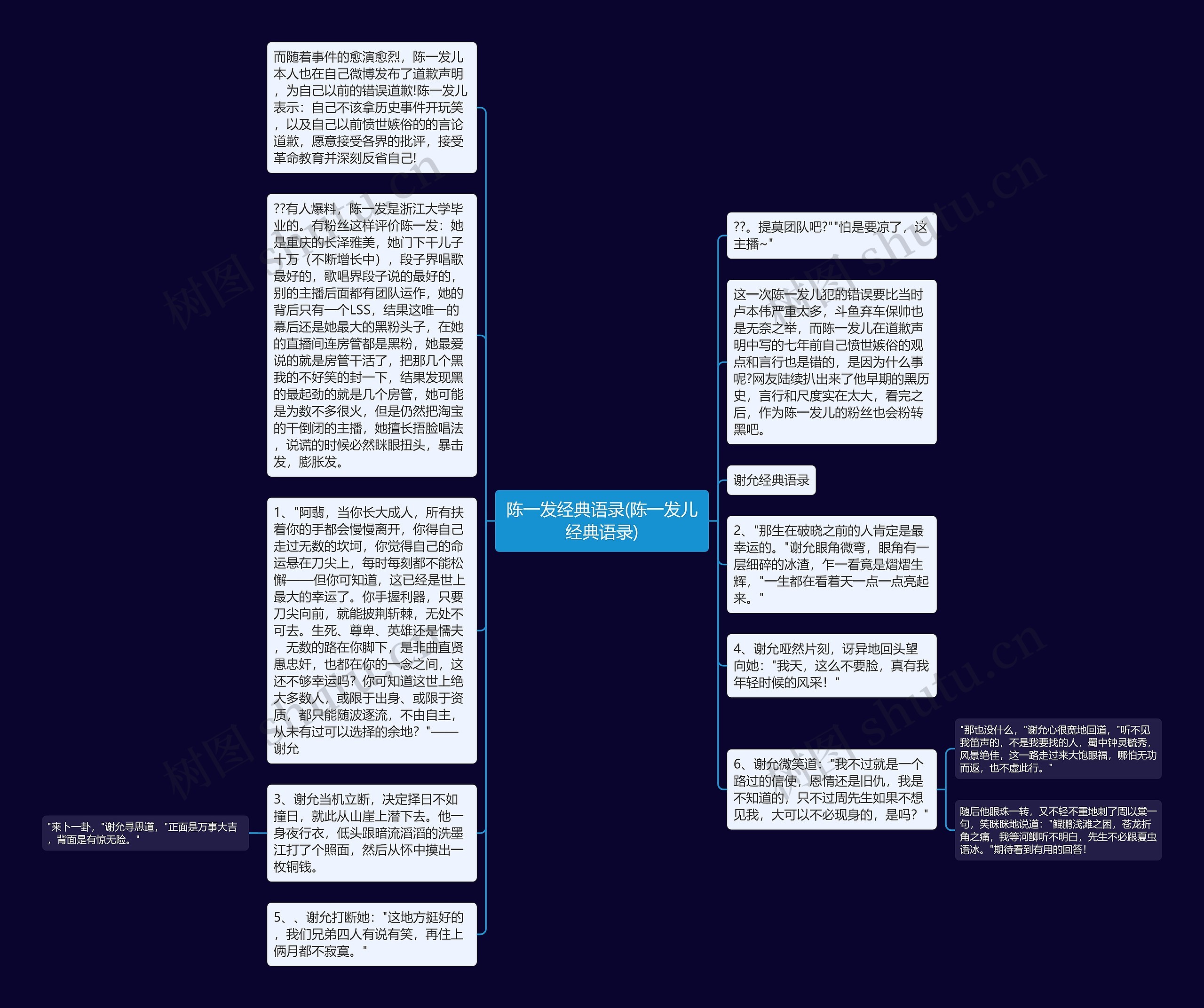 陈一发经典语录(陈一发儿经典语录)