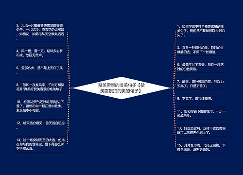 赞美雪景的唯美句子【赞美雪景拍的美的句子】 赞美雪景的唯美句子【赞美雪景拍的美的句子】