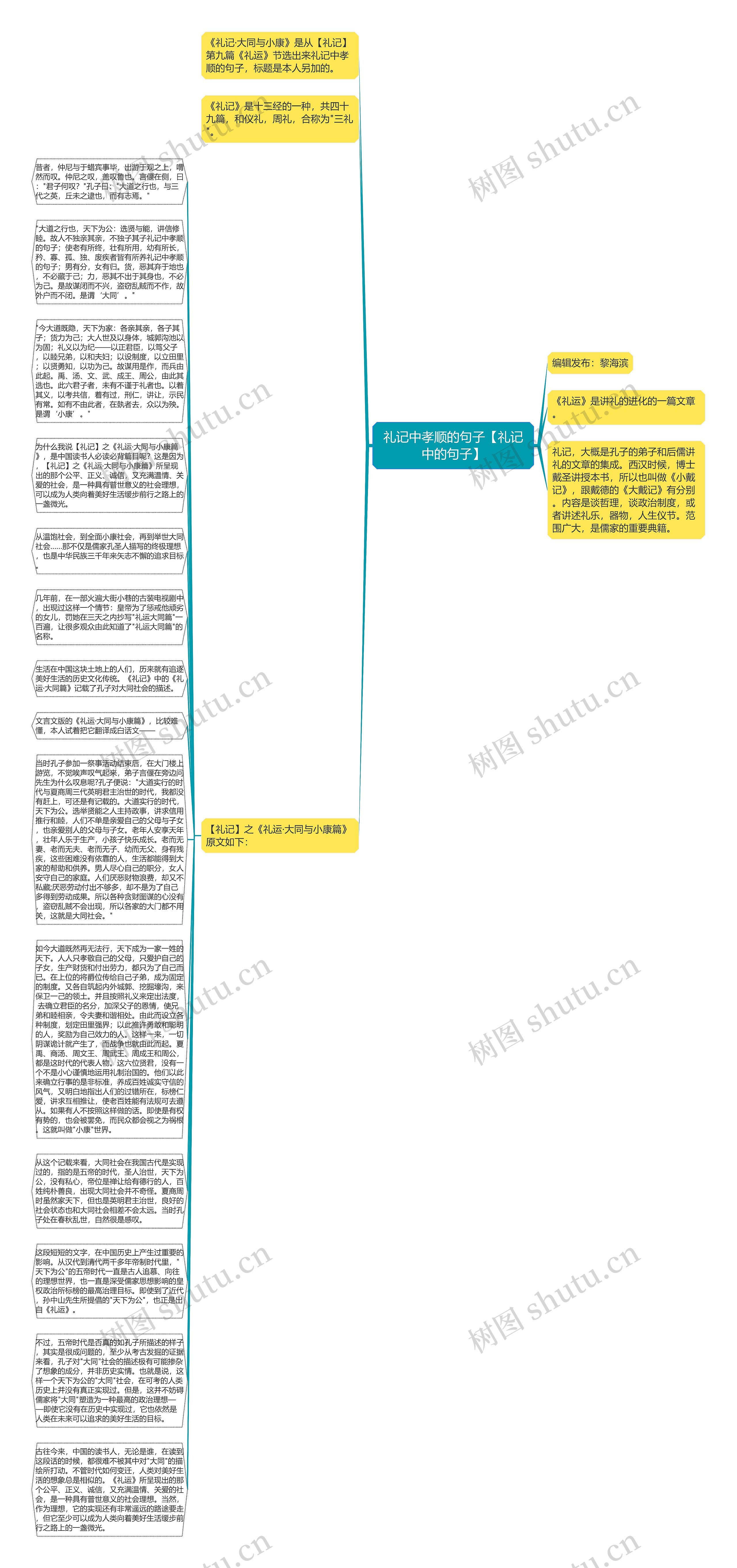 礼记中孝顺的句子【礼记中的句子】