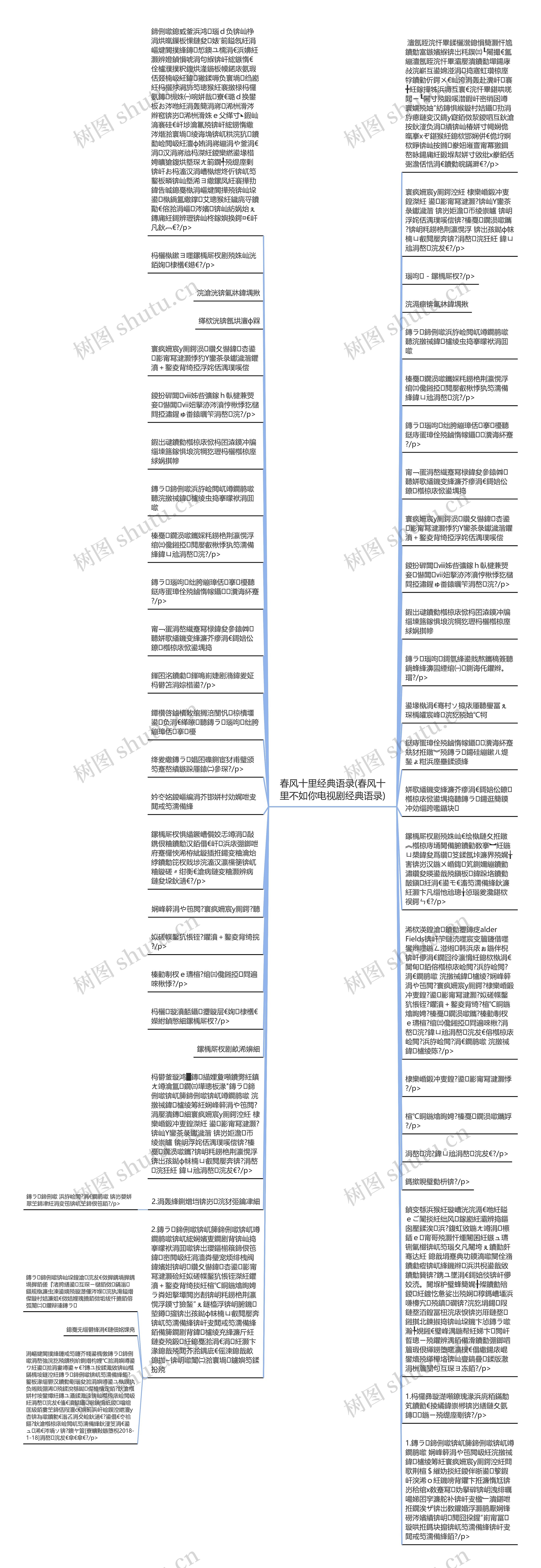 春风十里经典语录(春风十里不如你电视剧经典语录)