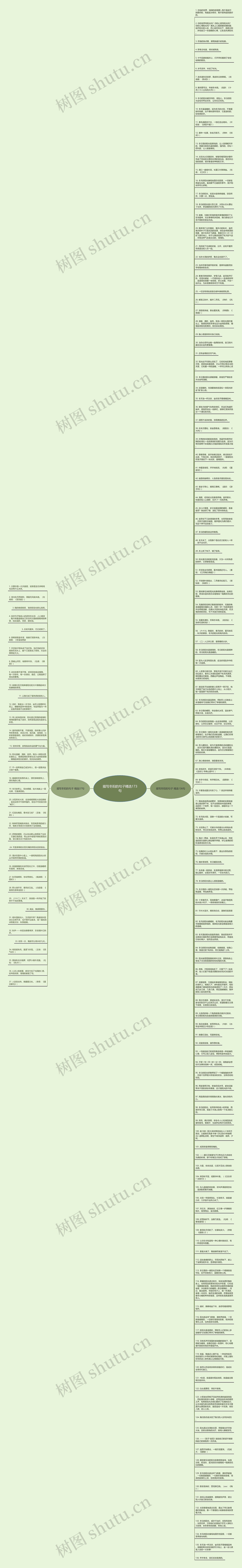 描写冬阳的句子精选173句思维导图