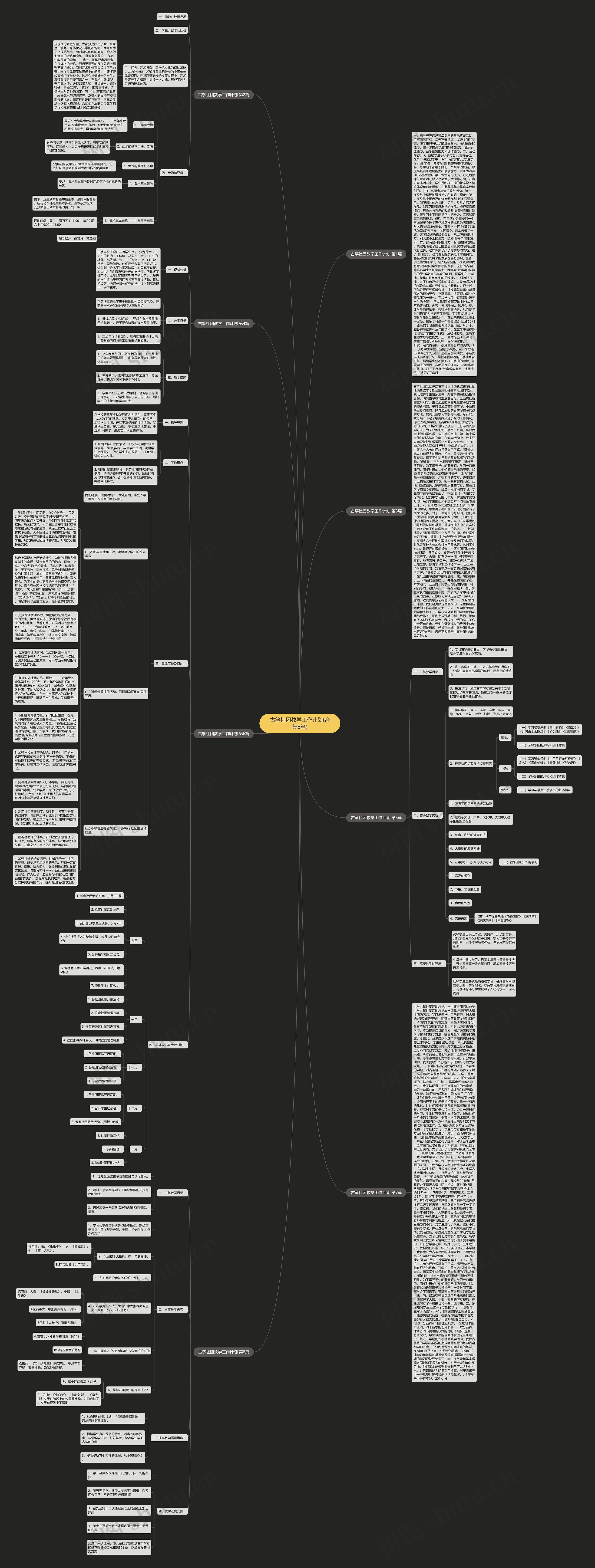古筝社团教学工作计划(合集8篇)思维导图