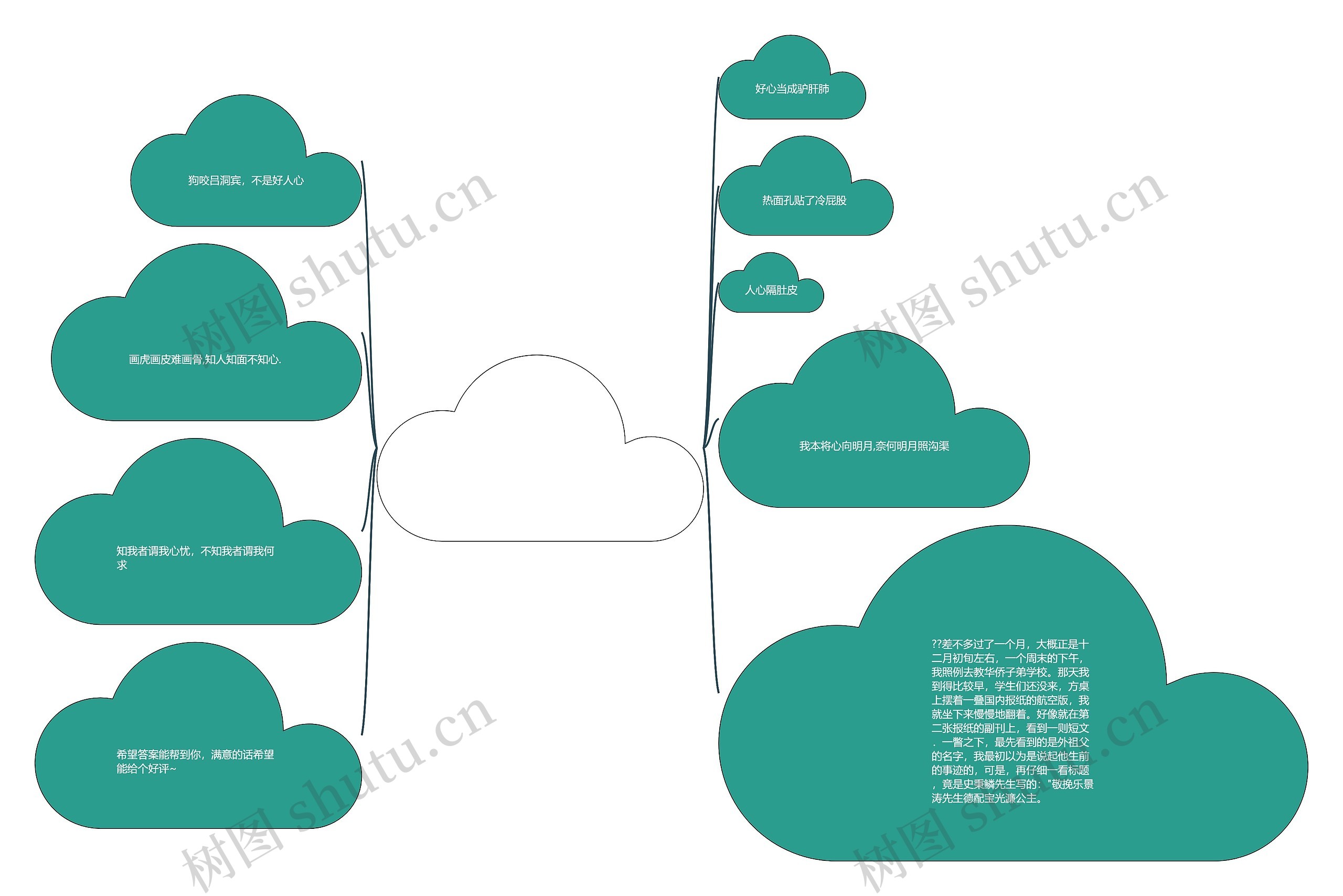 张爱玲朋友经典语录(张爱玲红玫瑰与白玫瑰经典语录) 张爱玲朋友经典语录(张爱玲红玫瑰与白玫瑰经典语录)