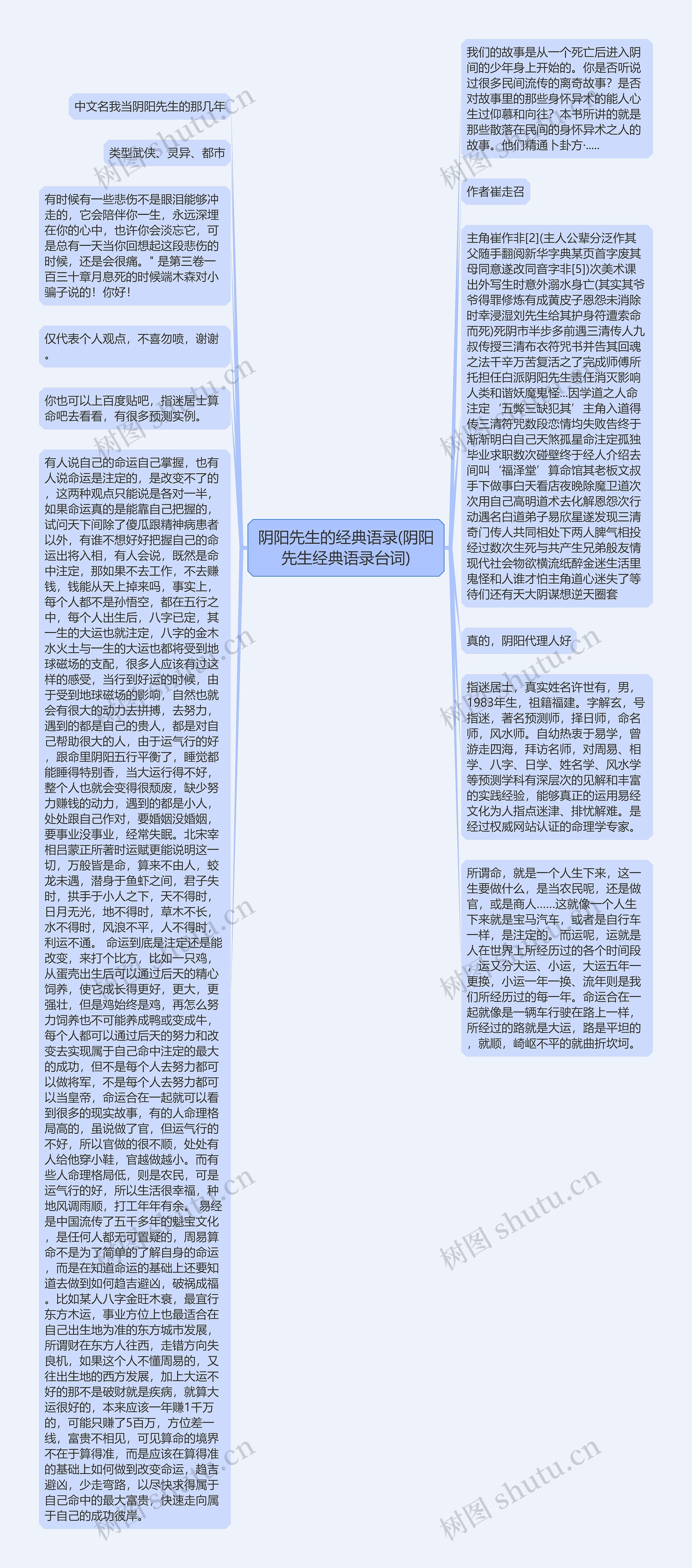 阴阳先生的经典语录(阴阳先生经典语录台词)思维导图