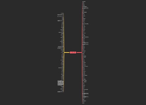 qq分组的霸气句子精选135句