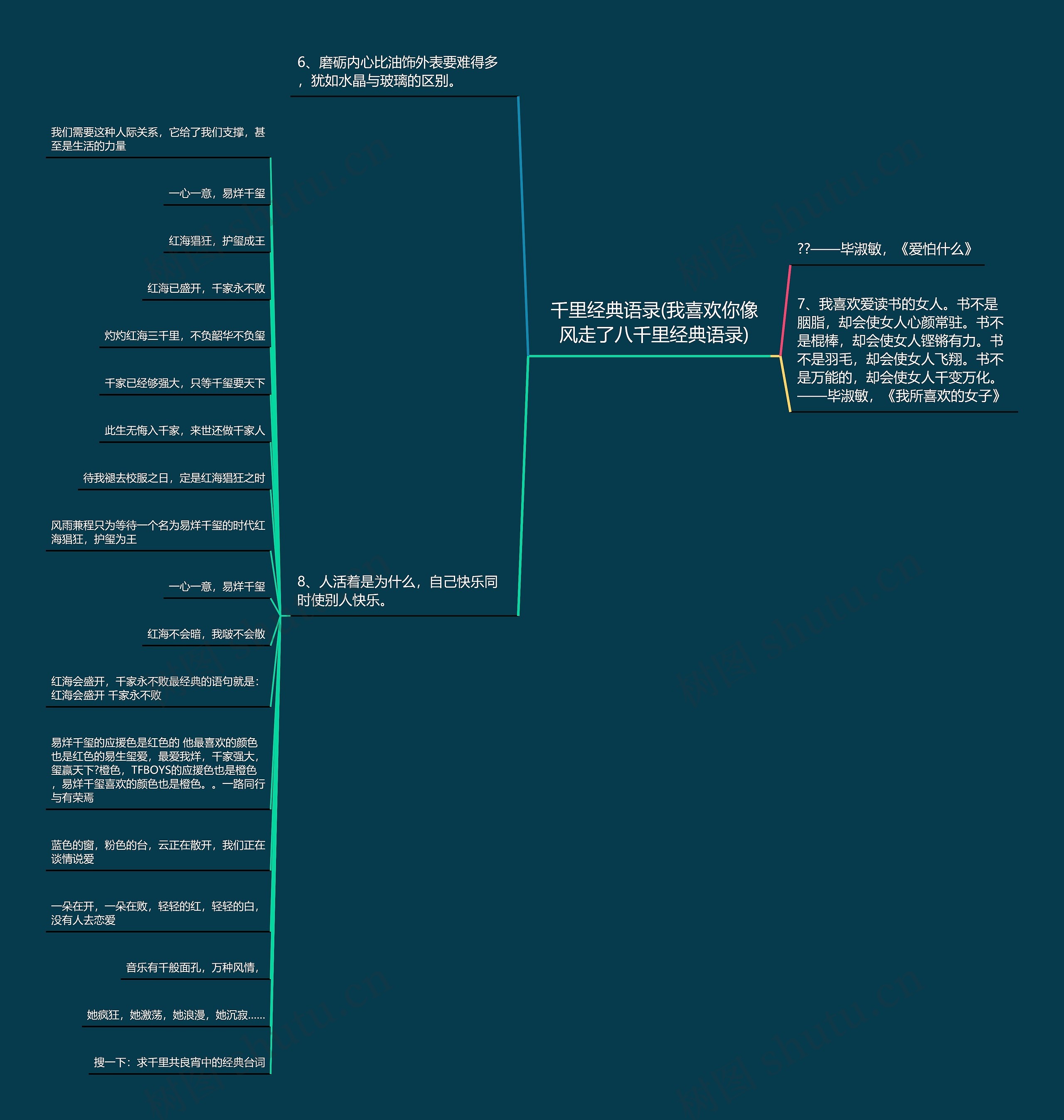 千里经典语录(我喜欢你像风走了八千里经典语录)