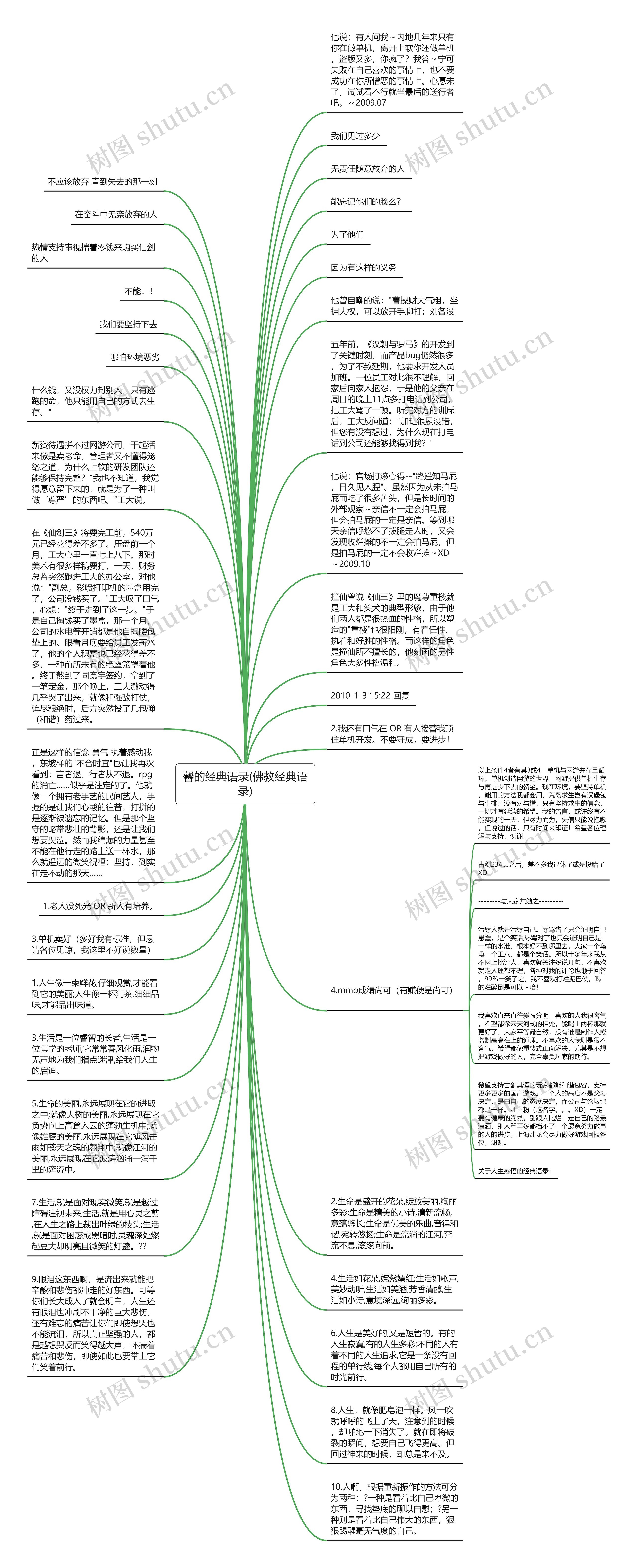 馨的经典语录(佛教经典语录)