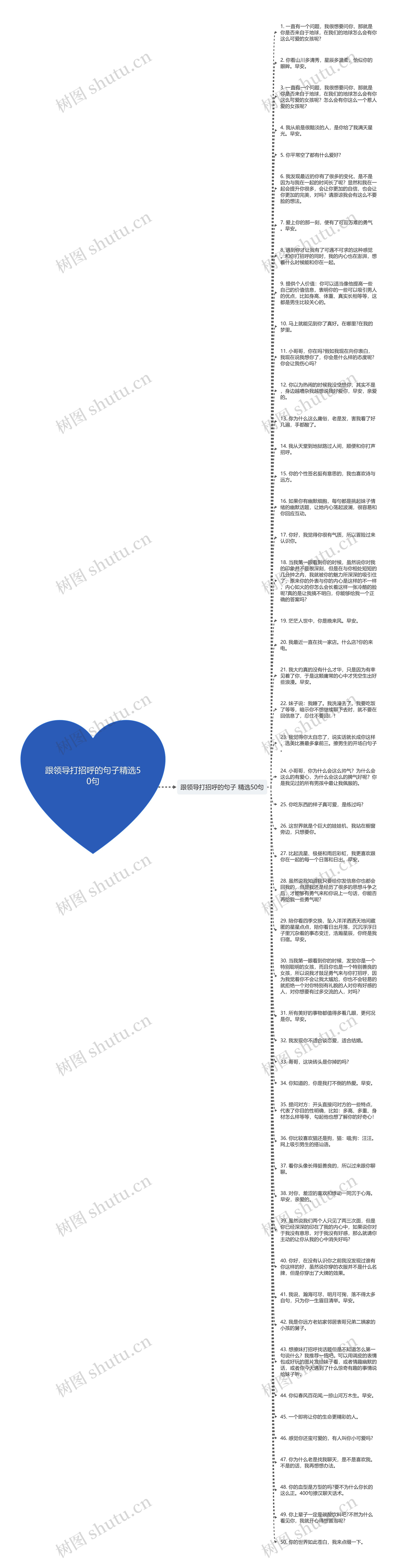 跟领导打招呼的句子精选50句