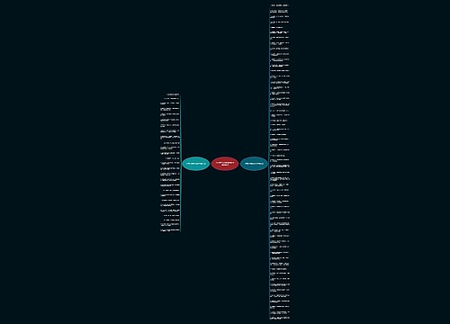 关于四字词语造句的句子精选85句