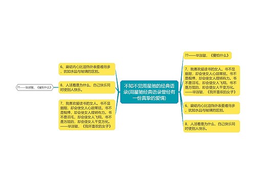 不知不觉周星驰的经典语录(周星驰经典语录曾经有一份真挚的爱情)