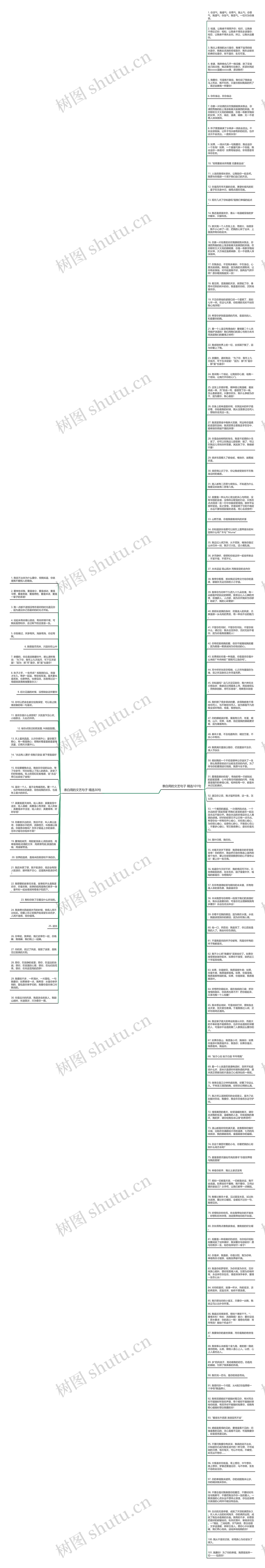 表白用的文艺句子精选131句思维导图