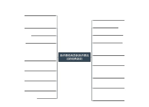 陈乔恩经典语录(陈乔恩说过的经典语录) 陈乔恩经典语录(陈乔恩说过的经典语录)