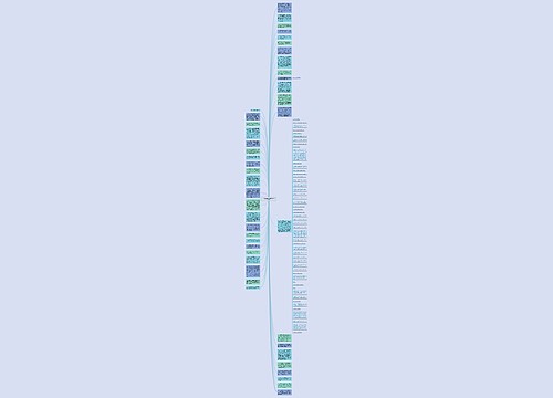 白雪公主里的优美句子有哪些思维导图