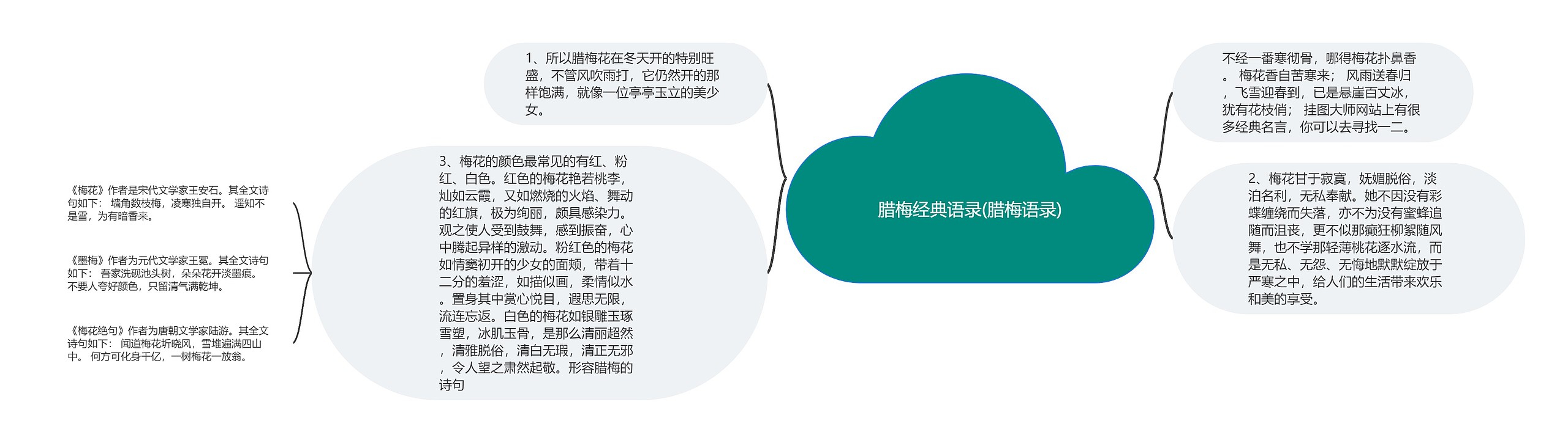腊梅经典语录(腊梅语录) 腊梅经典语录(腊梅语录)