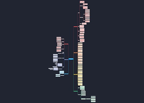 地铁线路调整报告范文(热门7篇) 地铁线路调整报告范文(热门7篇)
