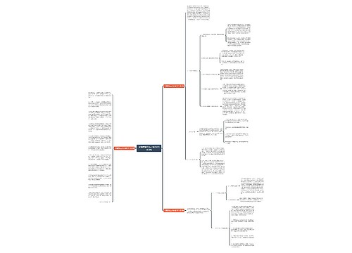 采购管理工作计划2022(共3篇)